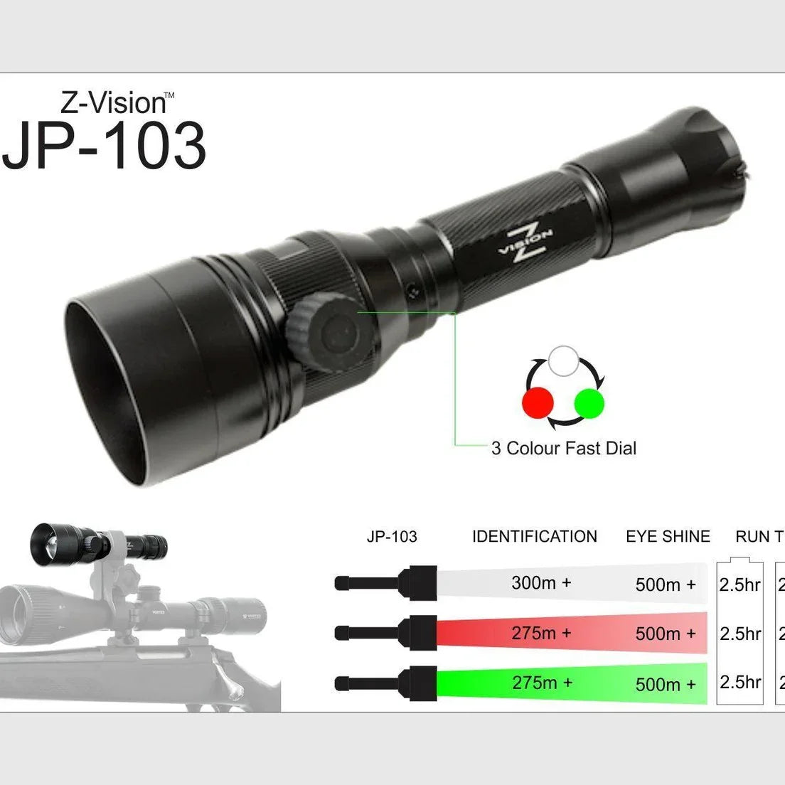 Z-VISION JP-103 3 IN 1 TORCH - Hunt The Night