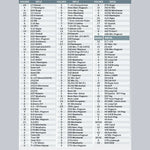 Lee Auto Prime Shell Holder - Hunt The Night