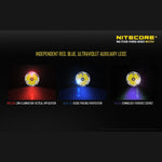NITECORE MH27UV HUNTING KIT - 1000 LUMENS - Hunt The Night