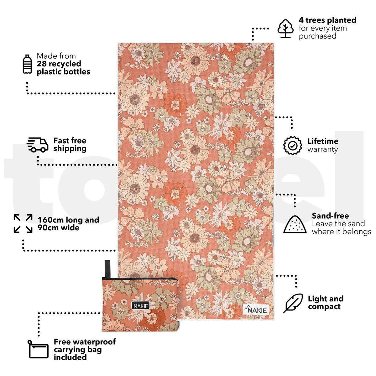 NAKIE WILD FLOWER - RECYCLED SAND FREE BEACH TOWEL - Hunt The Night