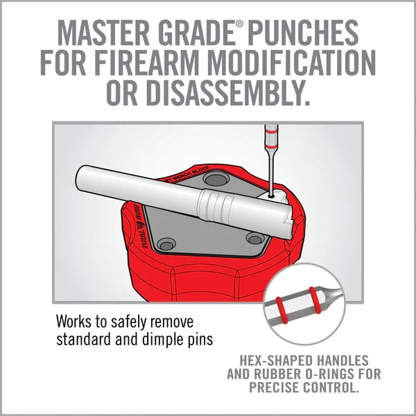 REAL AVID Armorer’s Hammer & Punch Set