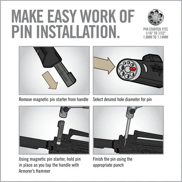 REAL AVID Armorer’s Hammer & Punch Set