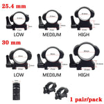 Guardatti Quick Release Rings