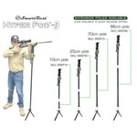 SMARTREST HYPER POD 3 COMPLETE KIT - Hunt The Night