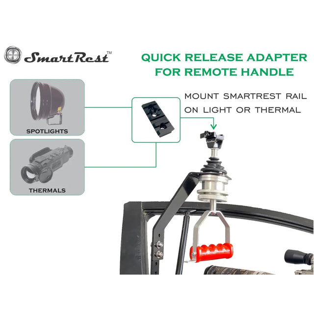 SmartRest Clamp Bracket