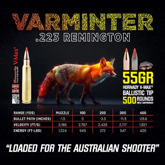 Red Earth Ammo 55gr Hornady V-Max .223 Rem 500 pack