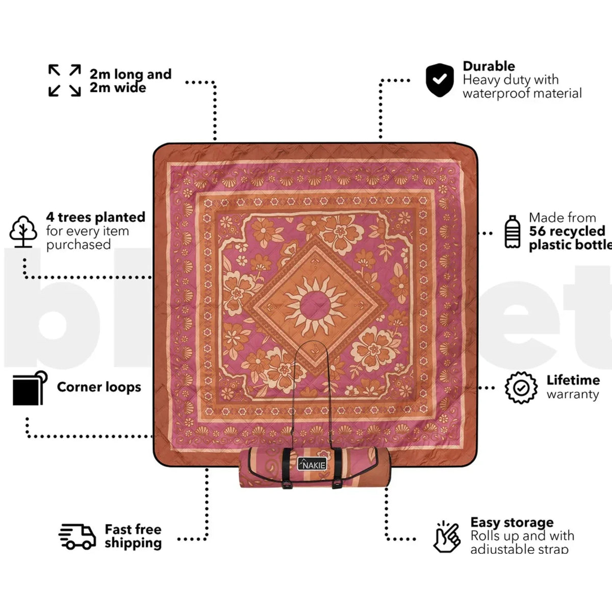 Nakie Recycled Picnic Blanket - Hunt The Night