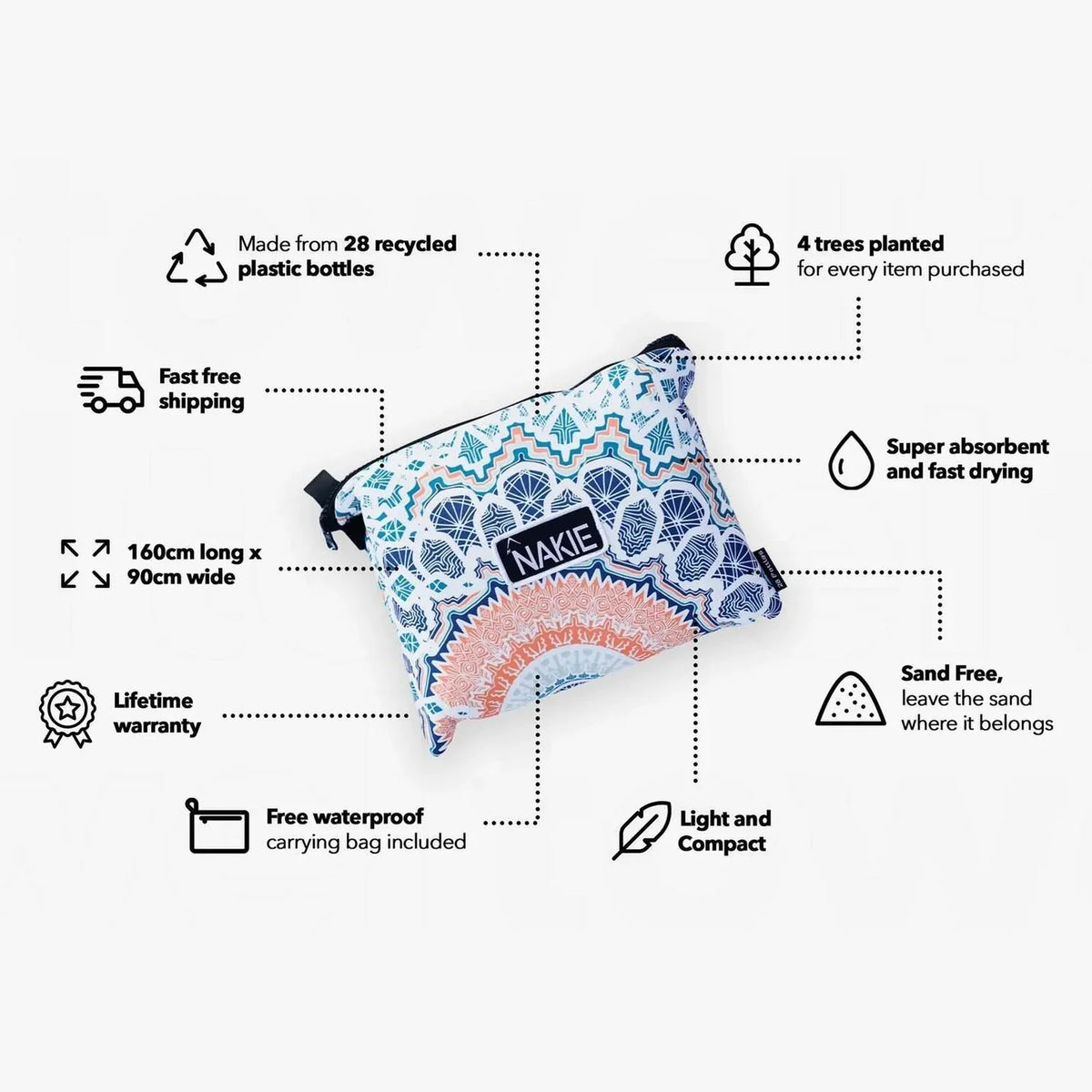 NAKIE SOUND OF SUMMER - RECYCLED SAND FREE BEACH TOWEL - Hunt The Night