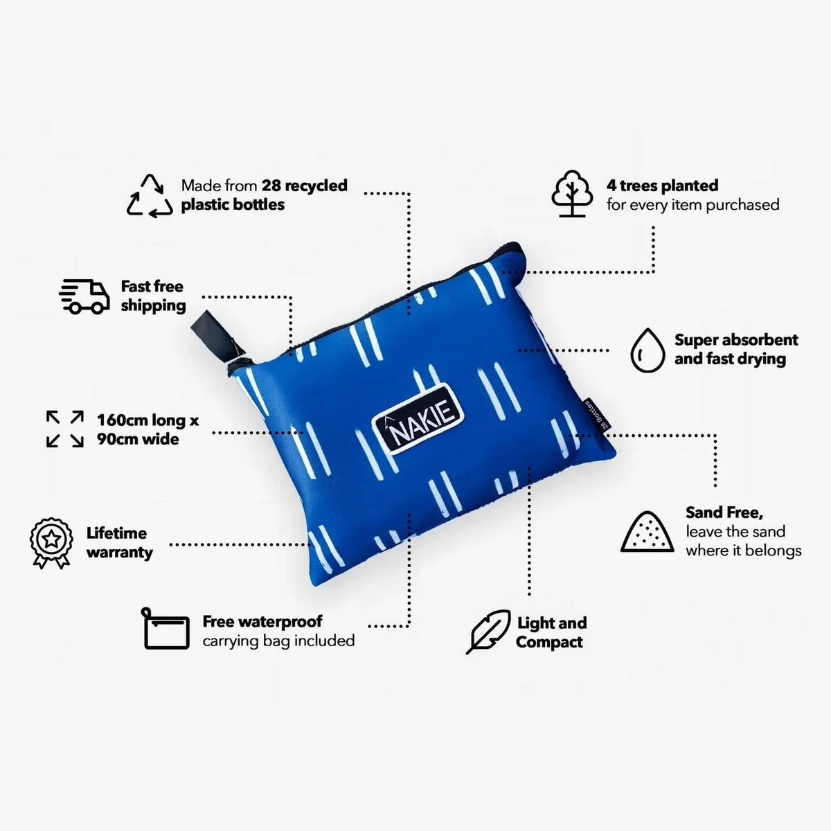 NAKIE SALTY WAVES - RECYCLED SAND FREE BEACH TOWEL - Hunt The Night