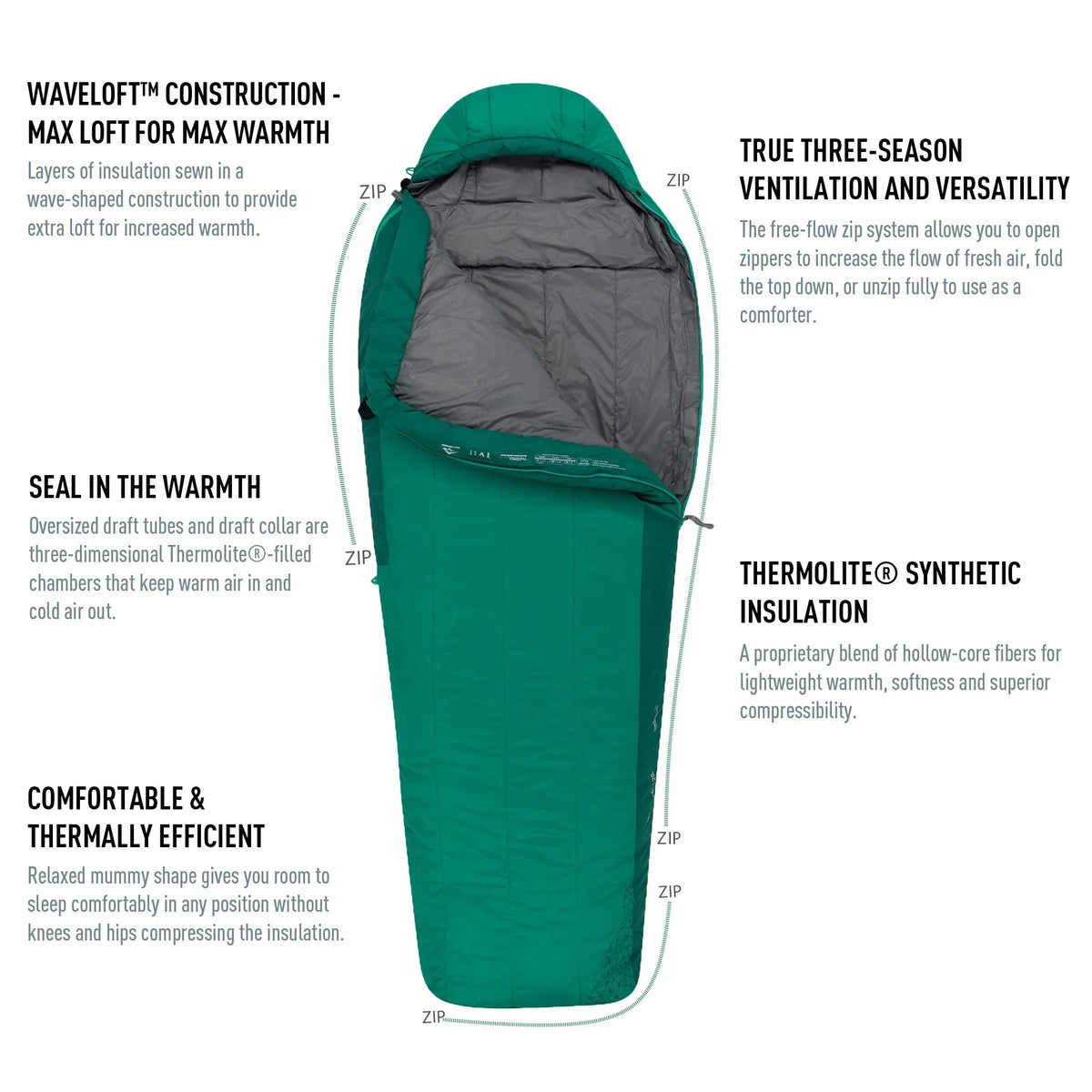Traverse Synthetic Sleeping Bag (-4°C & -10°C) - Hunt The Night