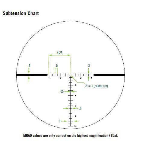 VORTEX RAZOR LHT 3-15X42 HSR-5I MRAD