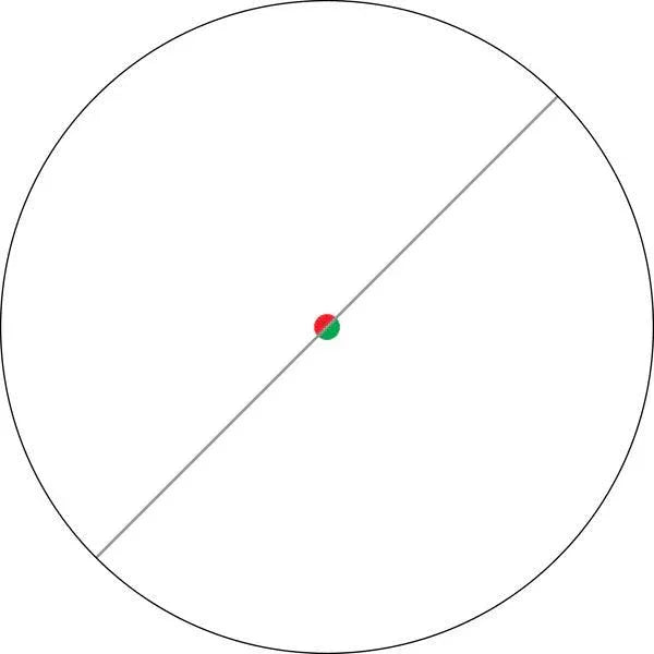 VORTEX STRIKEFIRE 2-4 MOA RED/GREEN - Hunt The Night