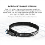 Olight Perun 3 Mini 1250 lumens Rechargeable Head Torch with White and Red Light (Black)