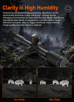RIX GLINT G3 Thermal Rifle Scope