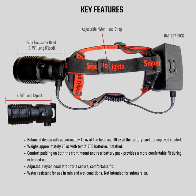 Sniper Hog 50KAP Headlamp (White LED)