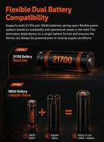RIX GLINT G3 Thermal Rifle Scope
