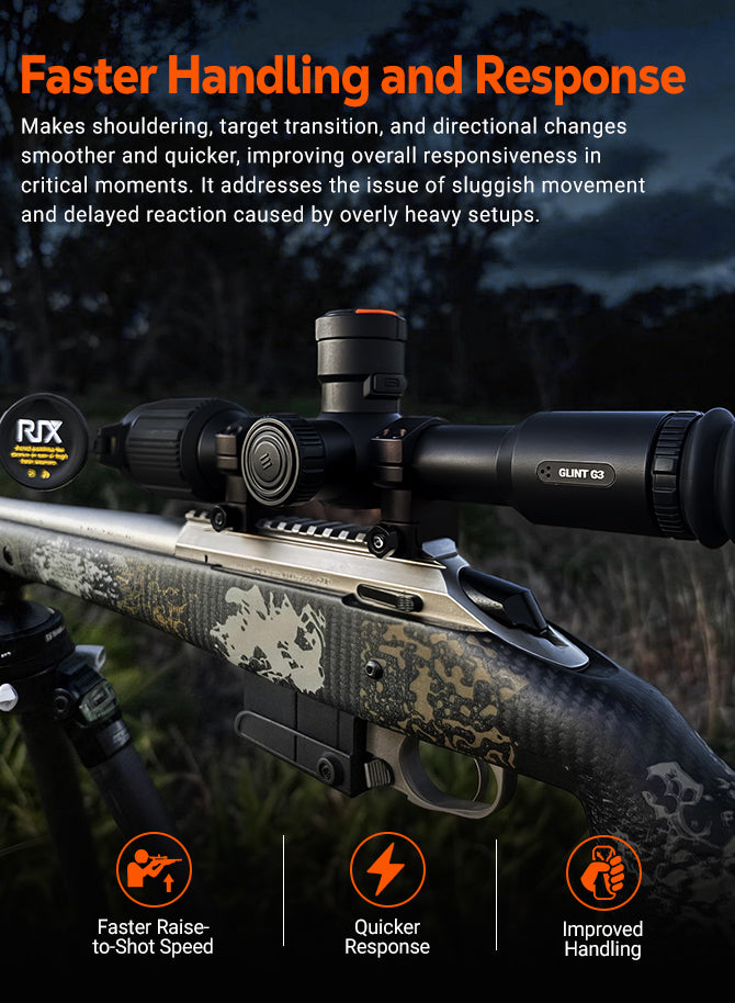 RIX GLINT G3 Thermal Rifle Scope