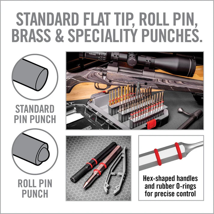 Real Avid Accu-Punch Master Set
