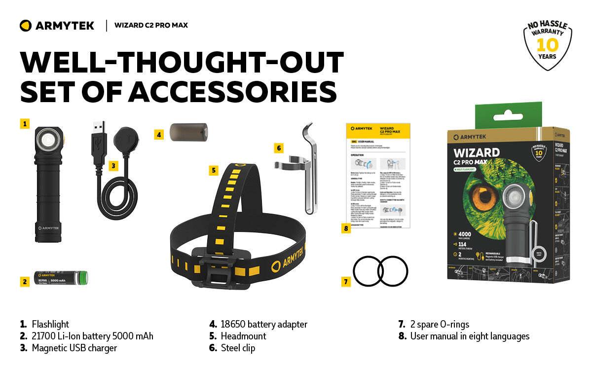 ARMYTEK WIZARD C2 PRO MAX MAGNET USB