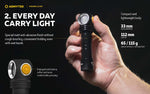 ARMYTEK WIZARD C2 WR MAGNET USB (WARM LIGHT)