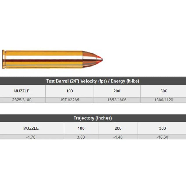 444 Marlin 265 Gr Lvrev 20 Pk