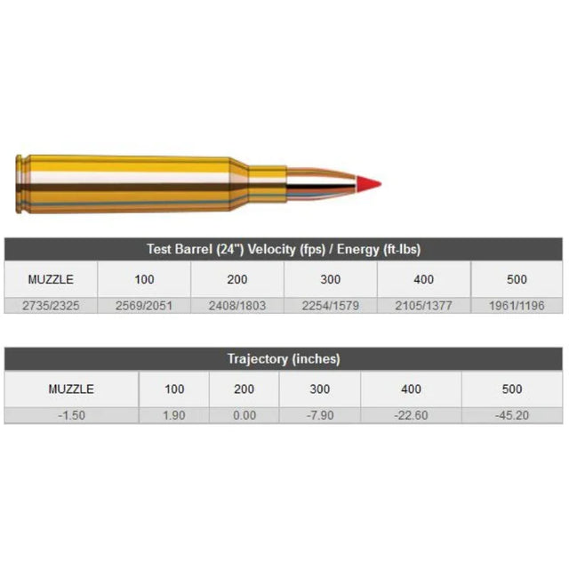 Hornady 6.5x55 140 Gr Sst Spf