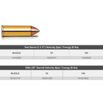 HORNADY AMMO 44 MAG 225 GR FTX LVREV