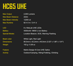 Nitecore HC65 Metal Headlamp with Triple Output, 2000 Lumens