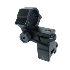 Htn Windage / Elevation Torch Mount