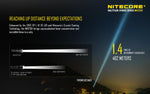 NITECORE MH27UV HUNTING KIT - 1000 LUMENS