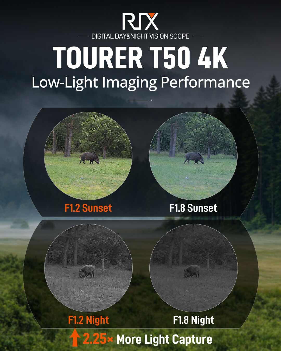 RIX Tourer T50 4K LRF Digital Night Vision Scope