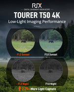 RIX Tourer T50 4K LRF Digital Night Vision Scope