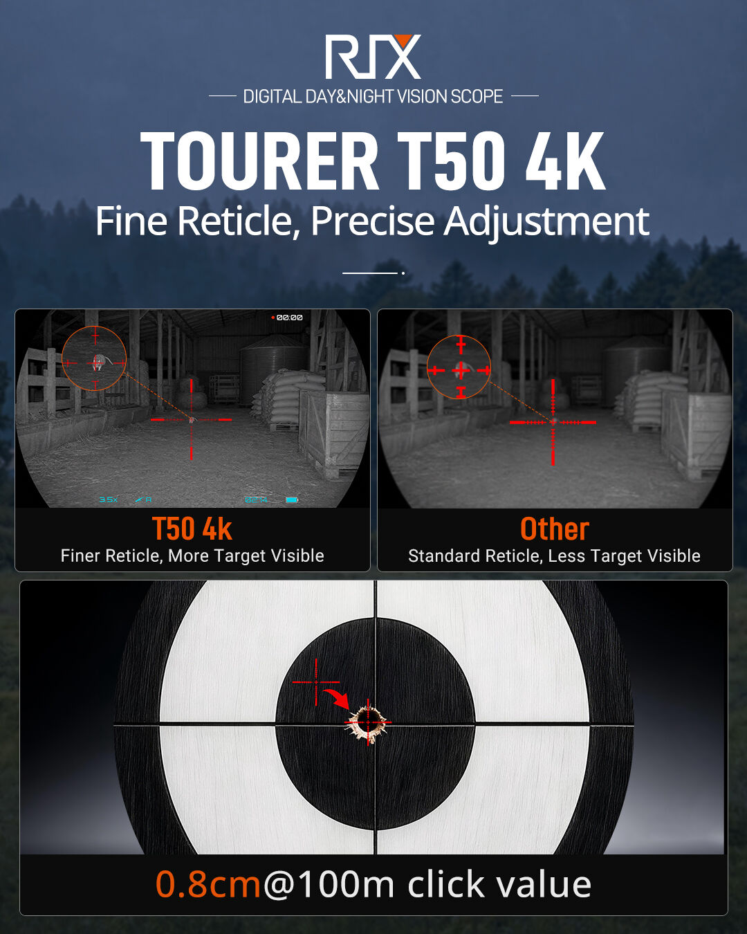 RIX Tourer T50 4K LRF Digital Night Vision Scope