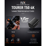 RIX Tourer T50 4K LRF Digital Night Vision Scope