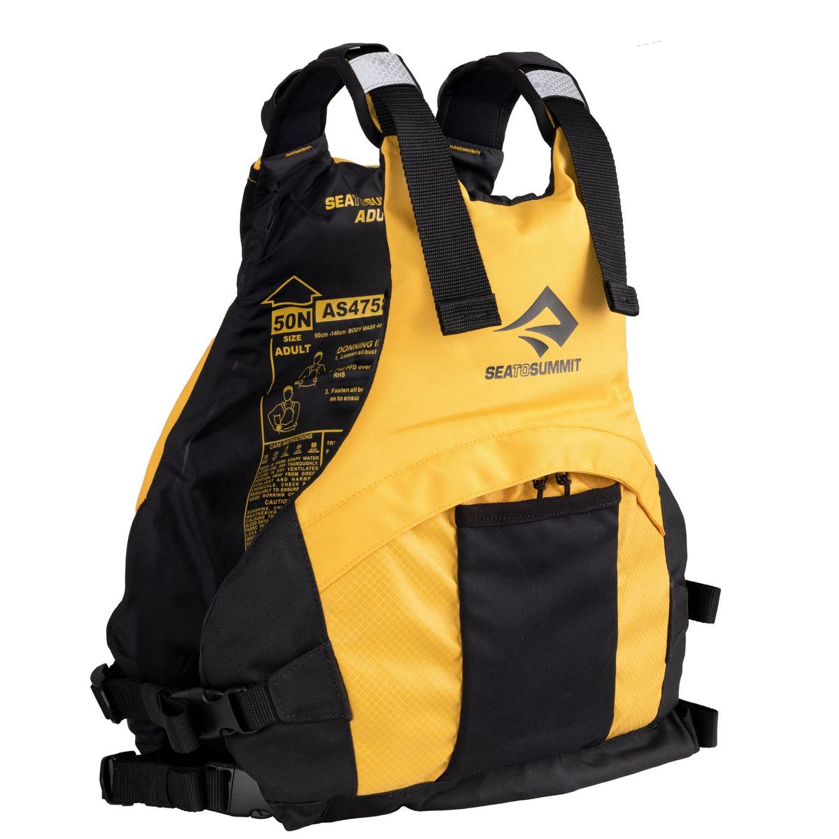 Resolve PFD Multifit