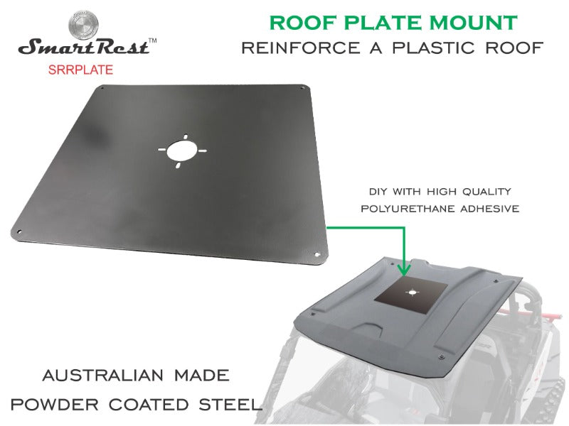 SmartRest Roof Plate for Buggies
