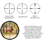 Sig Sauer Whiskey3 12x40mm Quadplex Sight Long Range BDC