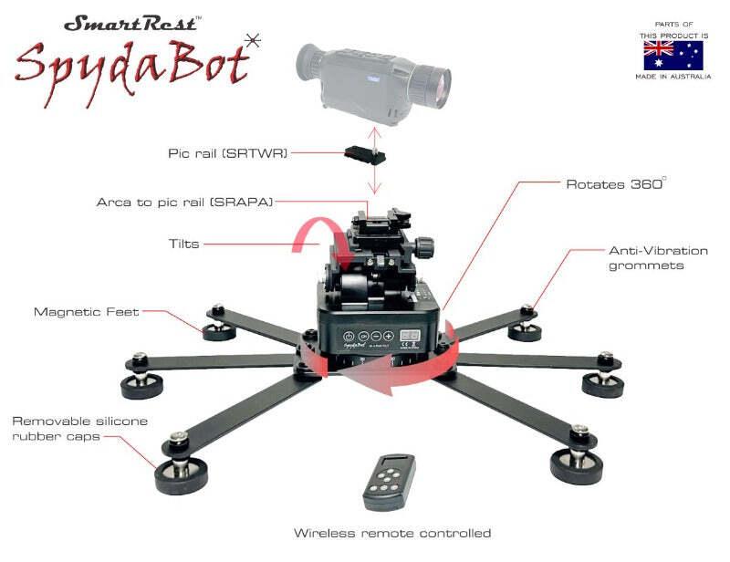 SMARTREST SPYDABOT - STING