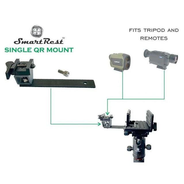 SmartRest Single Qr Mount