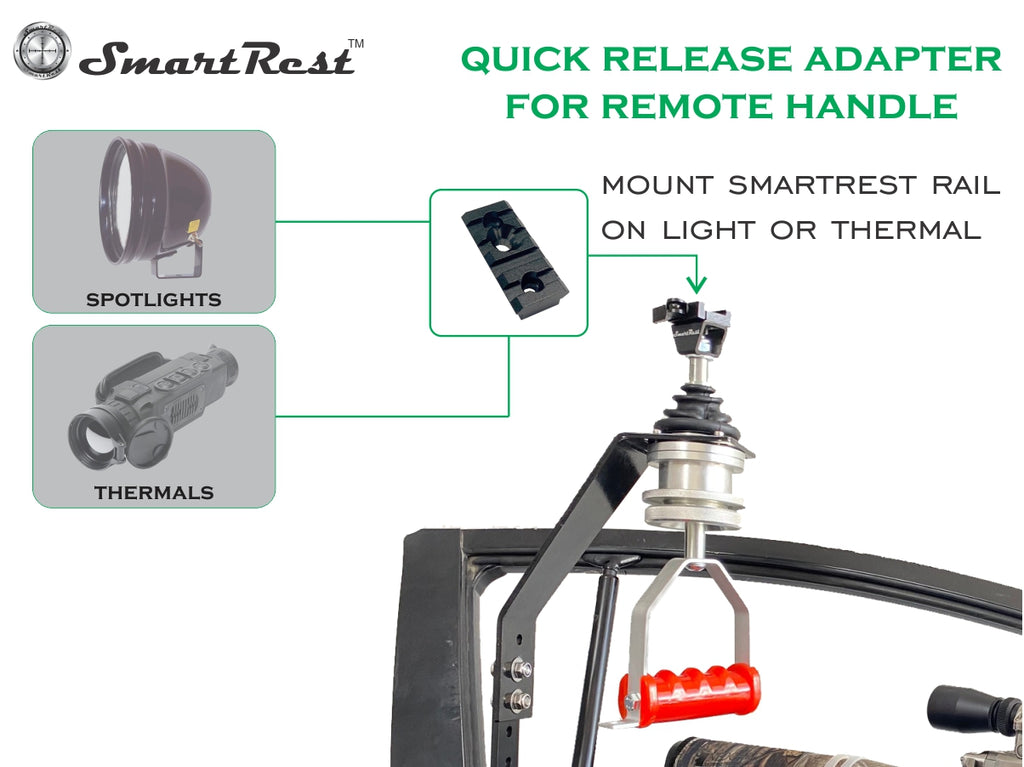 SmartRest Clamp Bracket