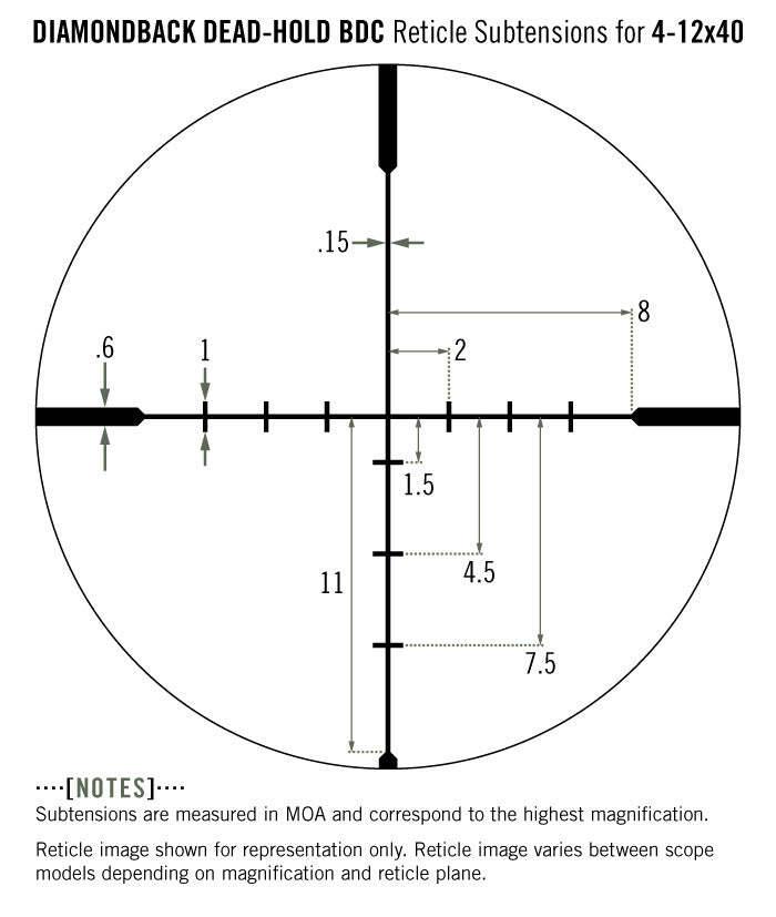 VORTEX DIAMONDBACK 4-12X40 BDC