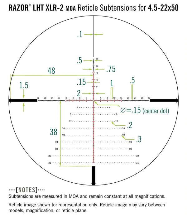 VORTEX RAZOR HD LHT 4.5-22X50 FFP XLR-2 MOA