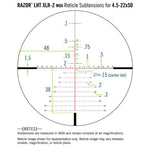 VORTEX RAZOR HD LHT 4.5-22X50 FFP XLR-2 MRAD