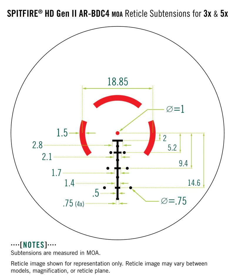 VORTEX SPITFIRE 3X HD PRISM RED DOT SCOPE