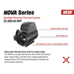 Nocpix NOVA H35R Remoted Mounted Thermal