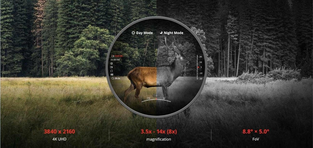 384 vs 640: what the numbers really mean